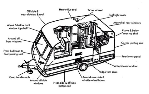 RAIL SEAL CHECK POINTS ,,_013823.JPG