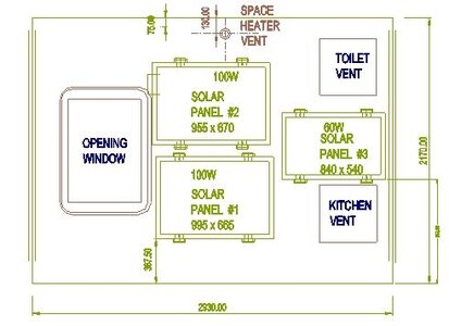IBDC247 Coachman Amara solar panel layout.jpg