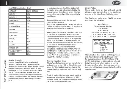 11 BAILEY MCB CHART_014229.JPG
