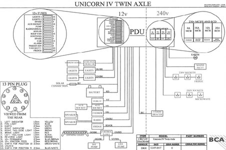 06 BAILEY UNICORN IV  Twin Axle_014153.JPG