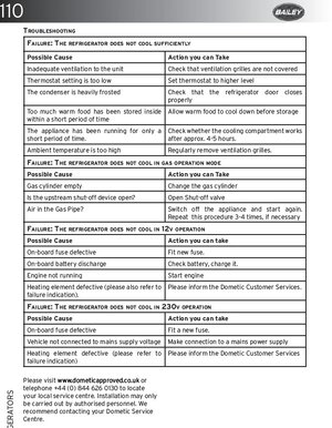 03 DOMETIC TROUBLE SHOOTING_014132.JPG