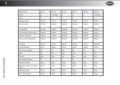 02 BAILEY PEGASUS GT 70 W+M_014126.JPG