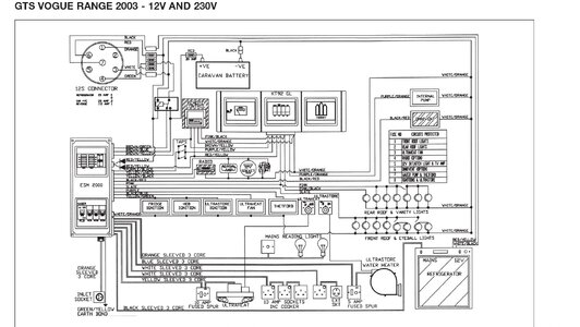 2003 ABBEY GTS VOGUE _081953.JPG 2003 ABBEY GTS VOGUE _081953.JPG