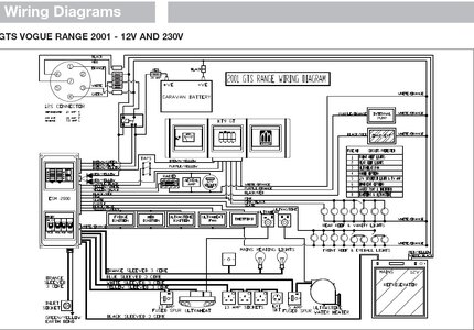 2001 gts vogue_113636.JPG 2001 gts vogue_113636.JPG