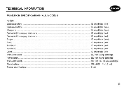 BAILEY FUSES_033755.JPG