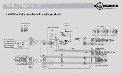 avondale 12v circuit diagram_011803.jpg