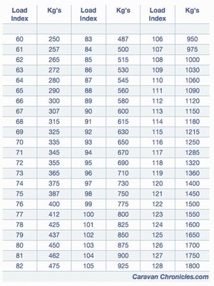 Load Index_072040.JPG