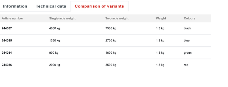 Screenshot 2025-07-28 at 19.47.43.png