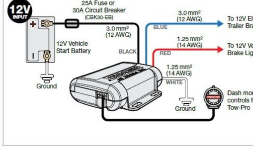 Tow-Pro_Wiring.jpg