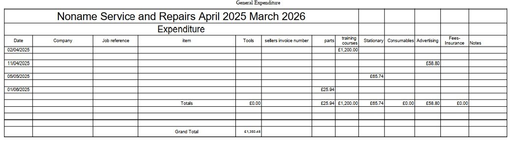 noname  Caravan service and repairs expenditure April 2025-March 2026.jpg