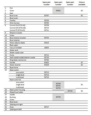 Thetford C250 CWE  parts  diagram-001.jpg